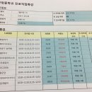 에디아주 이미지