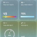않이 해가 떴는데 습도 98%도라뇨 이미지