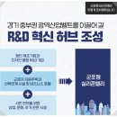 LS군포R&D센터 이미지