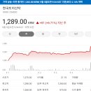 이오엠텍 | [국내주식]증권사 주가분석리포트 요약 (2025년 9월 4일) Part 1