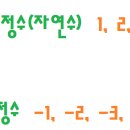 정수중학교 이미지