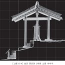 상덕사 네이버블로그
