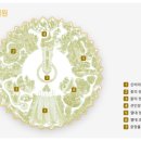 그린꽃식물원