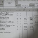 르노삼성자동차서비스코너