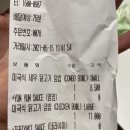 새우닭 논현점
