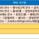 금곡빌라 (금곡22통) 이미지