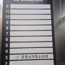 온천이비인후과의원 네이버블로그