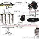 극동자동차정비공업사 이미지