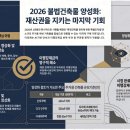 지온건축사사무소 - 목포시 만호로29번길 4-2 | 지온건축사사무소