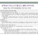 스테이동백 이미지