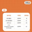다온일비