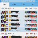 룰루PC 이미지