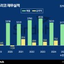 퍼스트모빌리티㈜ 이미지