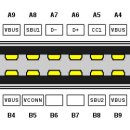 아이폰 USB-C는 2025년부터? EU 2024년 12월 28일부터 의무화 시행 이미지