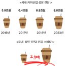 연수커피 이미지