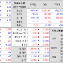 에스엠인터 이미지