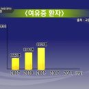 유미노의원 이미지