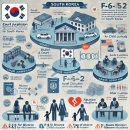 나홀로소송지원센터행정사 | 외국인 배우자 이혼: 비자부터 소송까지, 한국에서 겪는 5가지 현실 난관과 해결책