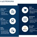 서면 포레나 순천(한화)