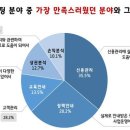 미래금융컨설팅 이미지