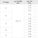 단단투어 이미지