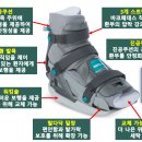 현대보조기