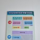 꿈드래장애인협회 진안군지부 | 진안군장애인회관 층별 안내