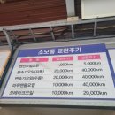 국가대표1등타이어 경주점 이미지