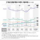 미미여행사 이미지