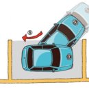 강서운전면허시험장 이미지