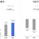 성하 이미지