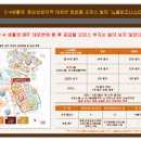 노블비즈니스타운 이미지