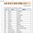 쥬씨구로역남부점 이미지