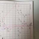 946회 해외로또 중복수 1~3수100%출상황ㅡ40출 이미지