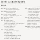 천신무예예술단
