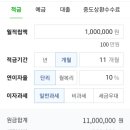 서남구수협 이미지