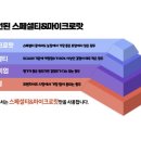 유령커피
