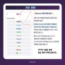 🌌판타지 할 일🌌 이미지