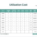 동탄제일산후조리원 이미지