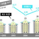 무력한 정책…치솟은 외고 경쟁률 이미지