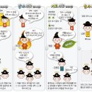 사화로-4 이미지