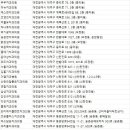 세원치과의원 이미지