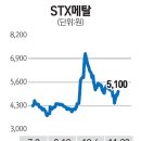 STX메탈앞 이미지