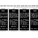 천태초등학교 이미지