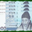 `1000원 기부` 18년 샐러리맨 문화로 자리 잡았다. 이미지