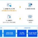 클래스윔(광안점) 이미지