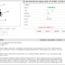 금강약품 이미지