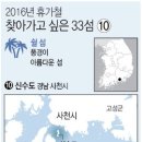 추섬민박 이미지