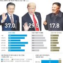 바른기획 이미지