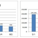 1-27호어린이공원 이미지